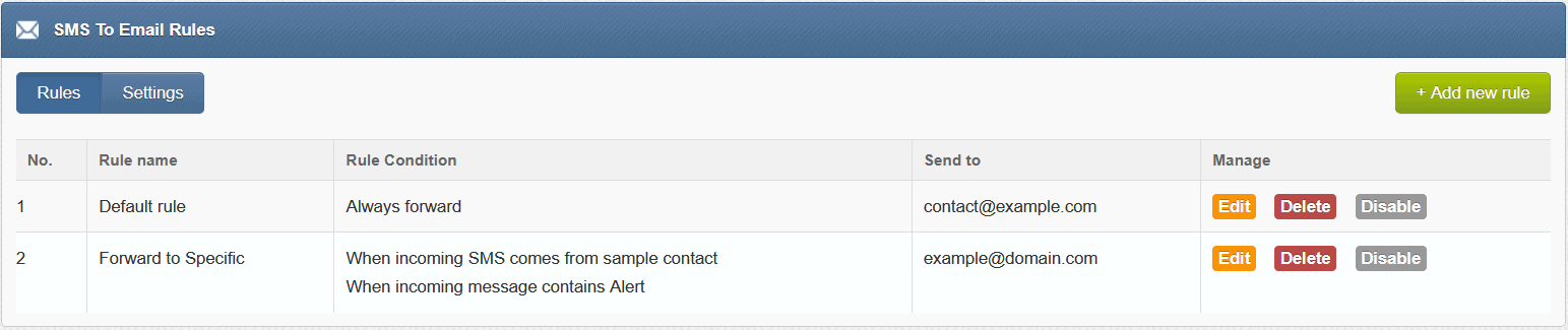 SMS2Email Rules