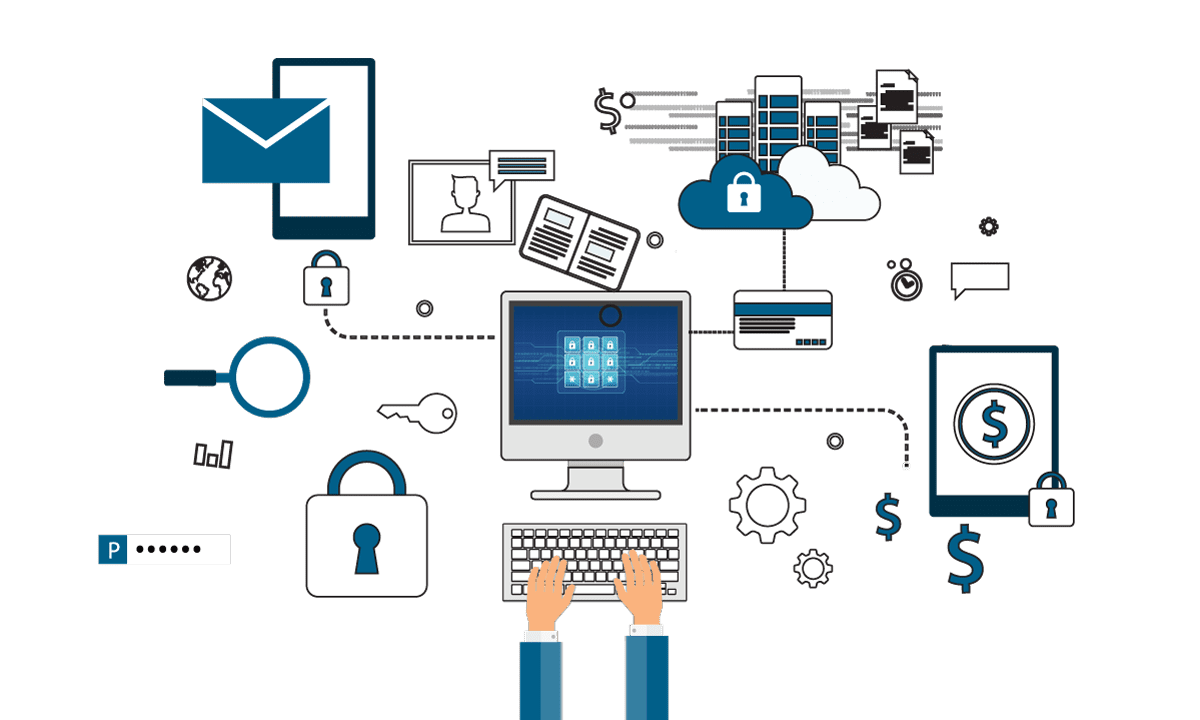 Security/Cost Control