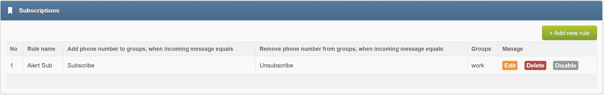 SMSEagle - Subscription menu screen