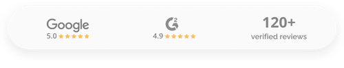Rounded badge showing Google rating: 5.0 with stars, 4.9 rating, and 120+ verified reviews.