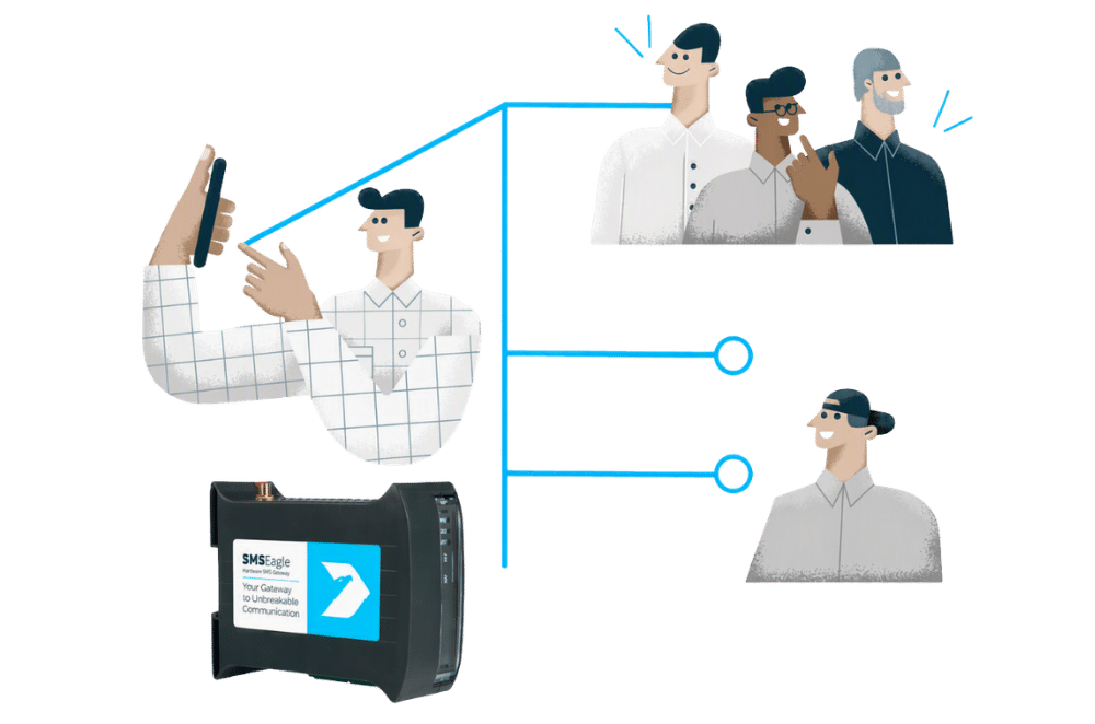 Illustration of a person using a device to send messages through an SMS gateway to a team of four recipients, labeled SMS Eagle on the device